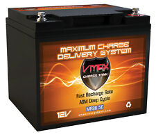 Vmax Mr86-50 12v 50ah Agm Battery Comp Wminn Kota Riptide 45sct Saltwater