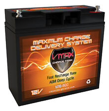 Vmax 600 12v Deep Cycle Agm Battery Ideal For18lb-24lb Watersnake Trolling Motor