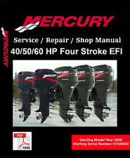 Mercury Outboard 405060 Hp 4 Stroke Efi 2002-2007 Service Manual Cd