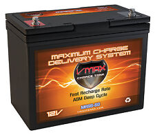 Vmax Mr96 Agm Battery For Minnkota Powerdrive 45 V2 Bow Mount Trolling Motor