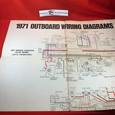 1971 Outboard Motors 40 Hp Model With Generator Wiring Diagram